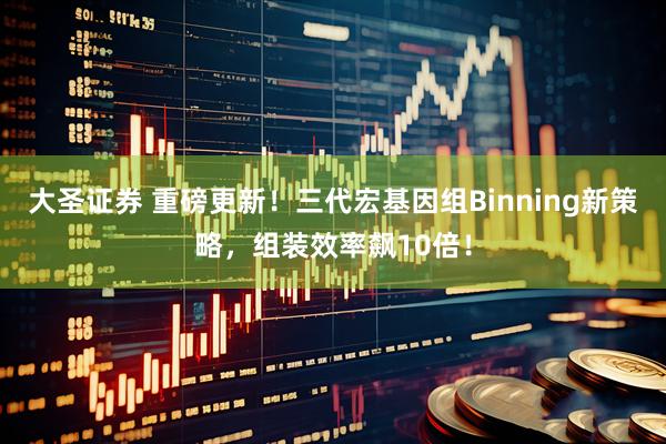 大圣证券 重磅更新！三代宏基因组Binning新策略，组装效率飙10倍！